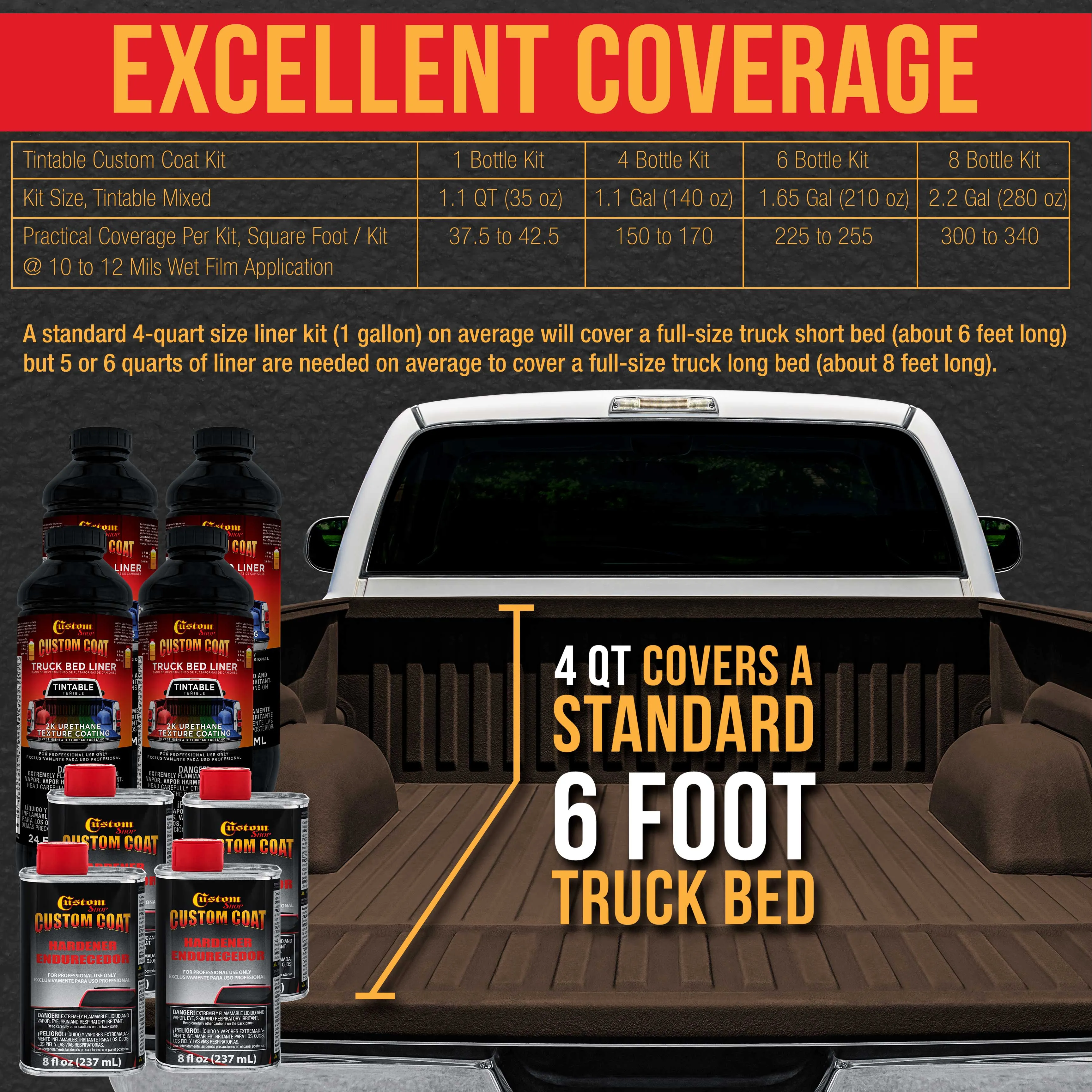 Federal Standard Color #30051 Camo Brown T77 Urethane Spray-On Truck Bed Liner, 1 Quart Kit with Spray Gun and Regulator - Textured Protective Coating